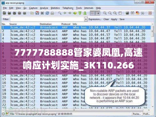 7777788888管家婆凤凰,高速响应计划实施_3K110.266