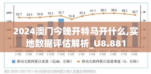 2024澳门今晚开特马开什么,实地数据评估解析_U8.881