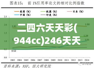 二四六天天彩(944cc)246天天好,高速方案响应解析_尊贵款3.585