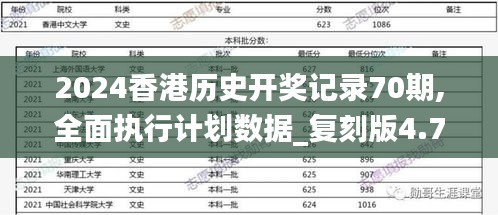 2024香港历史开奖记录70期,全面执行计划数据_复刻版4.736