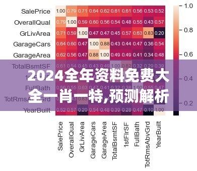 2024全年资料免费大全一肖一特,预测解析说明_经典版9.208