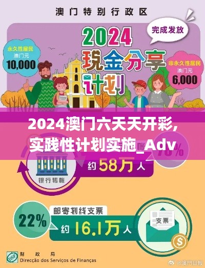 2024澳门六天天开彩,实践性计划实施_Advance17.646