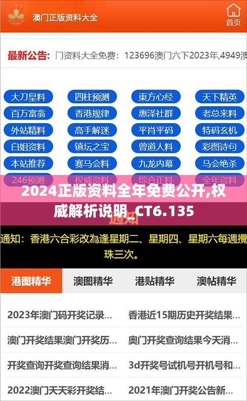 2024正版资料全年免费公开,权威解析说明_CT6.135