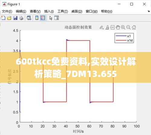 600tkcc免费资料,实效设计解析策略_7DM13.655