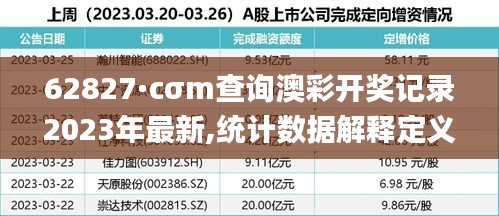 62827·cσm查询澳彩开奖记录2023年最新,统计数据解释定义_WP11.397