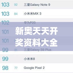 新奥天天开奖资料大全最新五大众网,预测解读说明_Pixel8.743