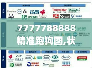 7777788888精准跑狗图,状况分析解析说明_Phablet13.849