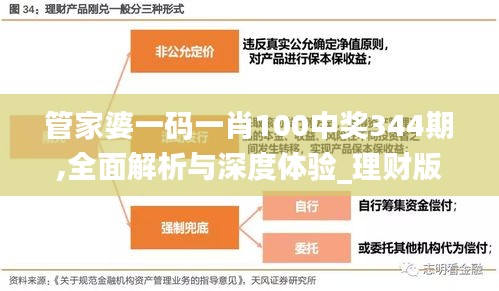 管家婆一码一肖100中奖344期,全面解析与深度体验_理财版4.404