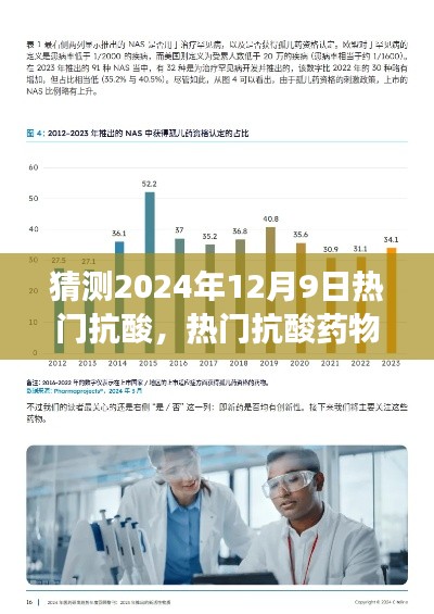 2024年抗酸药物展望，革新与影响揭秘