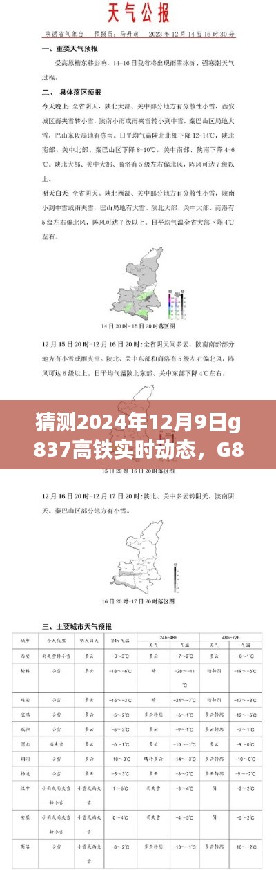 G837高铁2024年12月9日实时动态展望，特性、体验与竞品深度解析