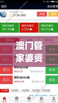 澳门管家婆资料大全正,创新性计划解析_app2.559