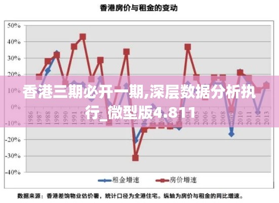 香港三期必开一期,深层数据分析执行_微型版4.811