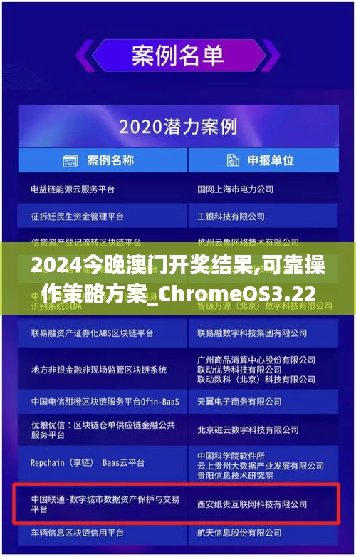 2024今晚澳门开奖结果,可靠操作策略方案_ChromeOS3.226