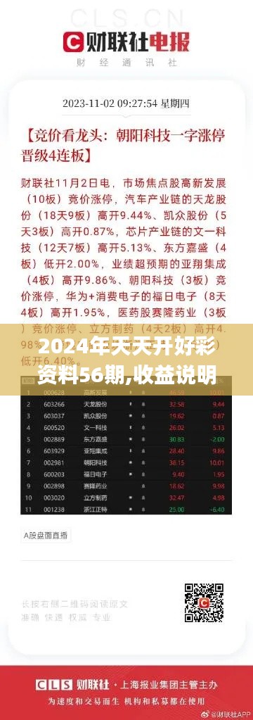 2024年天天开好彩资料56期,收益说明解析_4DM7.814