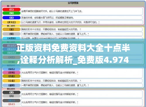 正版资料免费资料大全十点半,诠释分析解析_免费版4.974