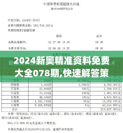 2024新奥精准资料免费大全078期,快速解答策略实施_黄金版5.988