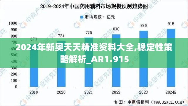 2024年新奥天天精准资料大全,稳定性策略解析_AR1.915