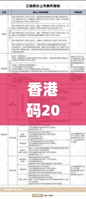 香港码2024开码历史记录,诠释说明解析_1440p1.779