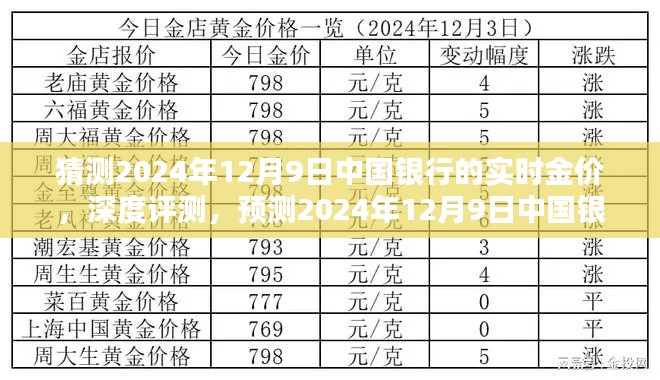 2024年12月9日中国银行实时金价预测与深度评测报告，洞悉未来黄金市场走势