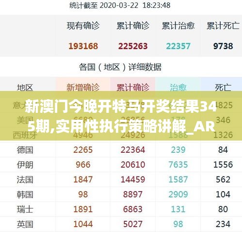 新澳门今晚开特马开奖结果345期,实用性执行策略讲解_AR9.437