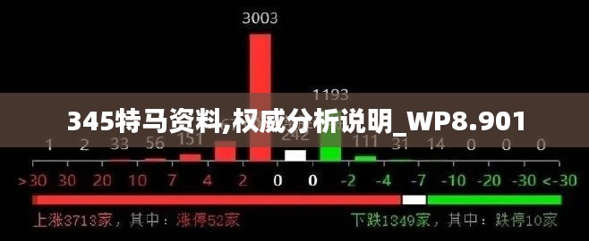 345特马资料,权威分析说明_WP8.901