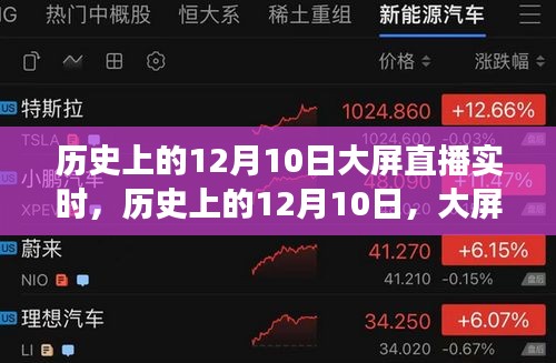 历史上的12月10日，大屏直播的时空之旅实时回顾