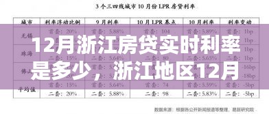 浙江地区12月房贷实时利率深度解析，特性、体验、竞品对比与用户分析