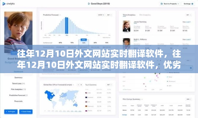 往年12月10日外文网站实时翻译软件的优劣分析与个人看法