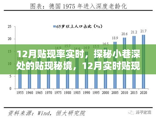 轻徙鸟举 第3页