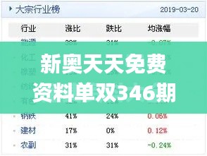 新奥天天免费资料单双346期,可靠性方案操作策略_X版9.342