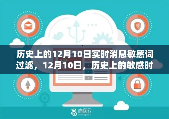 历史上的12月10日，敏感时刻与过滤温馨的实时消息回顾