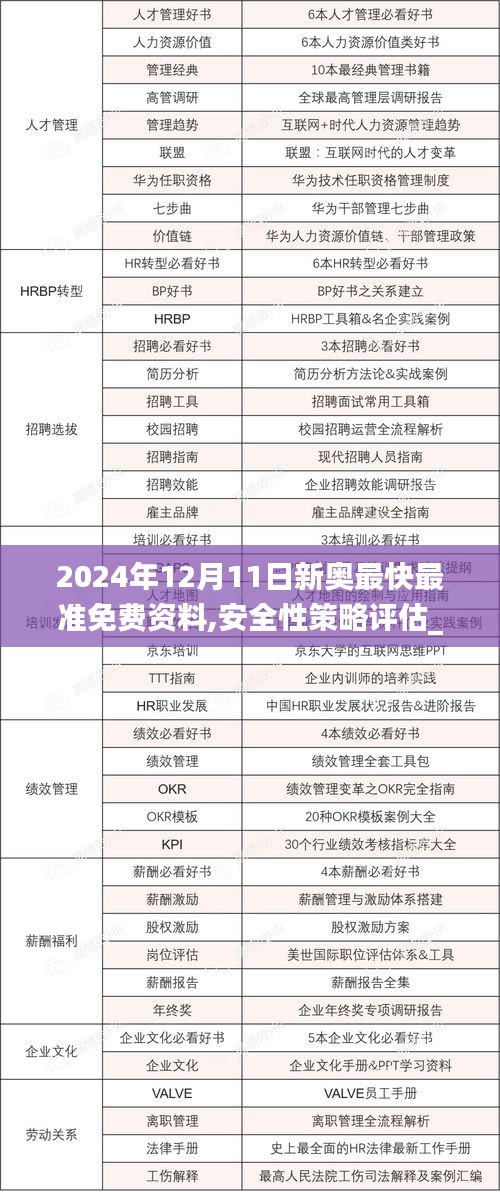 2024年12月11日新奥最快最准免费资料,安全性策略评估_PalmOS4.441