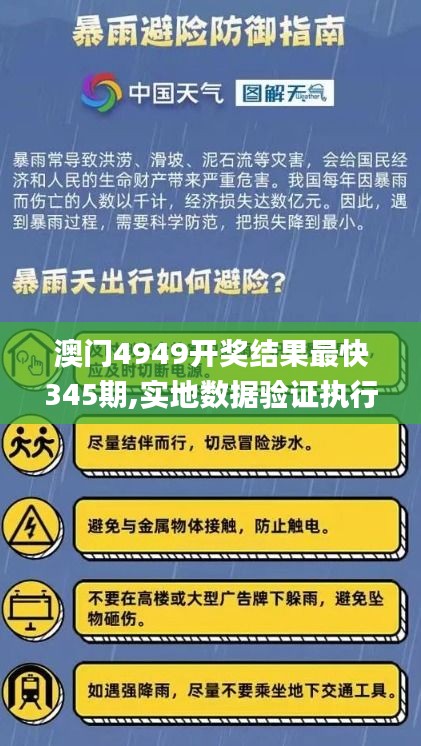 澳门4949开奖结果最快345期,实地数据验证执行_户外版3.271