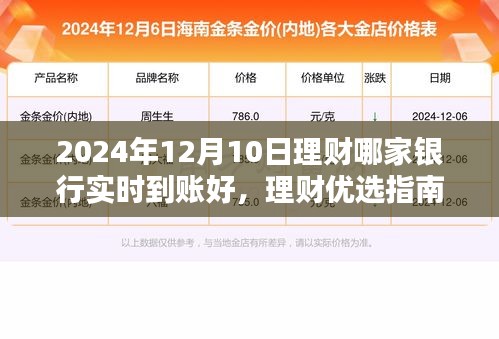 揭秘，2024年12月10日实时到账最佳银行理财产品推荐与优选指南