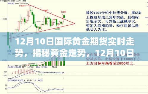 揭秘黄金风云变幻，国际黄金期货市场走势解析（12月10日实时更新）