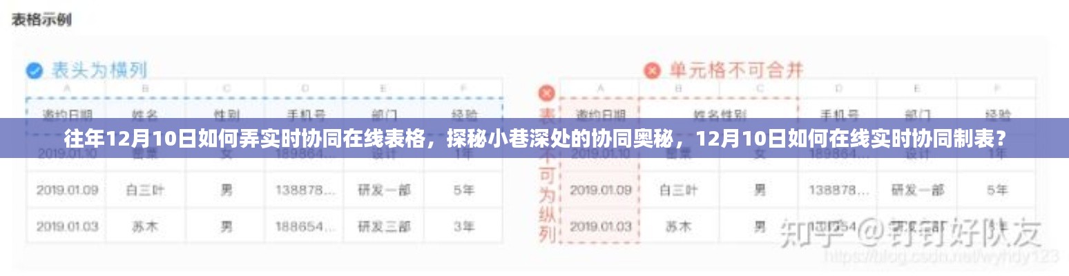 米念PARK仓储物流园 第159页