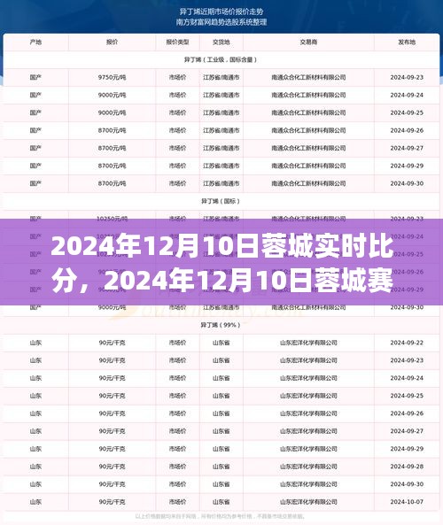 2024年12月10日蓉城赛事全解析，实时动态、深度解析及实时比分