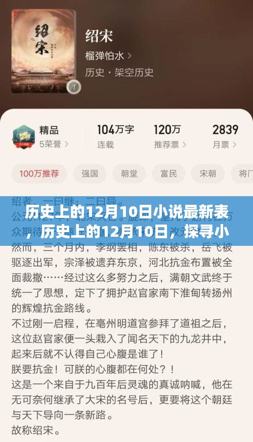 历史上的12月10日，探寻小说最新表中的故事脉络