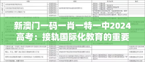 新澳门一码一肖一特一中2024高考：接轨国际化教育的重要性