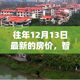 揭秘智慧安居新纪元，最新房价科技产品体验与未来居住新风尚的启示