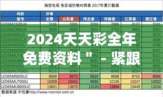 2024天天彩全年免费资料＂ - 紧跟彩市趋势，资料免费强覆盖