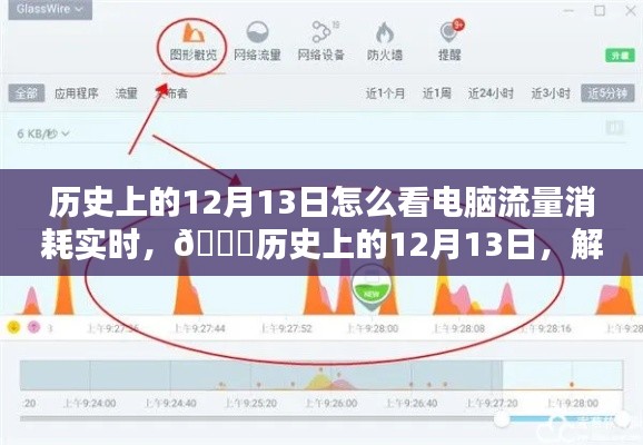 🔥历史上的12月13日揭秘，电脑流量消耗实时查看秘籍📊