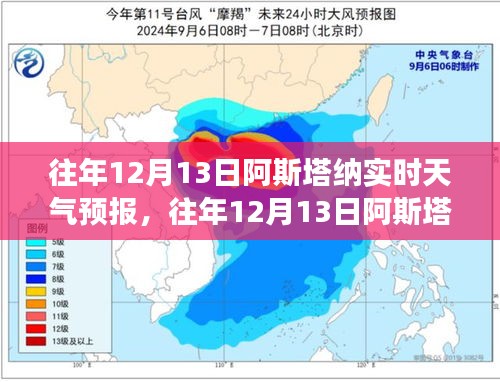 深度解析，往年阿斯塔纳气象洞察与实时天气预报回顾——12月13日当日情况分析