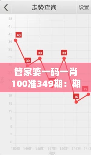 管家婆一码一肖100准349期：期期准的秘诀探索