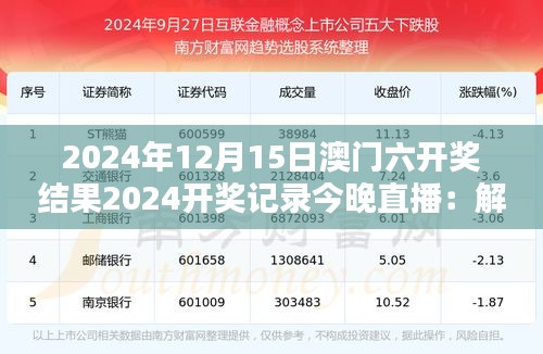 2024年12月15日澳门六开奖结果2024开奖记录今晚直播：解析当晚开奖背后的统计学与概率