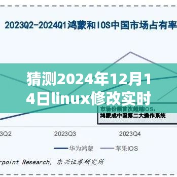 揭秘Linux优先级调整魔法，穿梭小巷，预见特色小店背后的调整之旅（2024年12月14日）