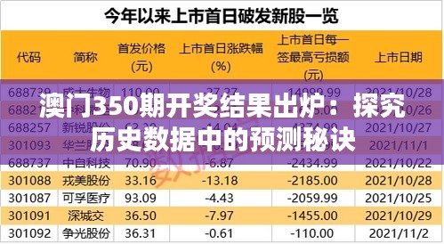 澳门350期开奖结果出炉：探究历史数据中的预测秘诀