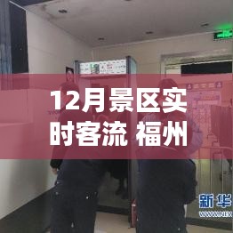 福州十二月景区实时客流概览及分析