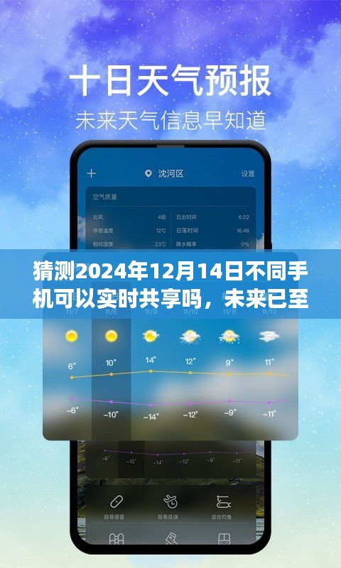 2024年手机实时共享技术预测与探索，未来手机互联共享的新时代