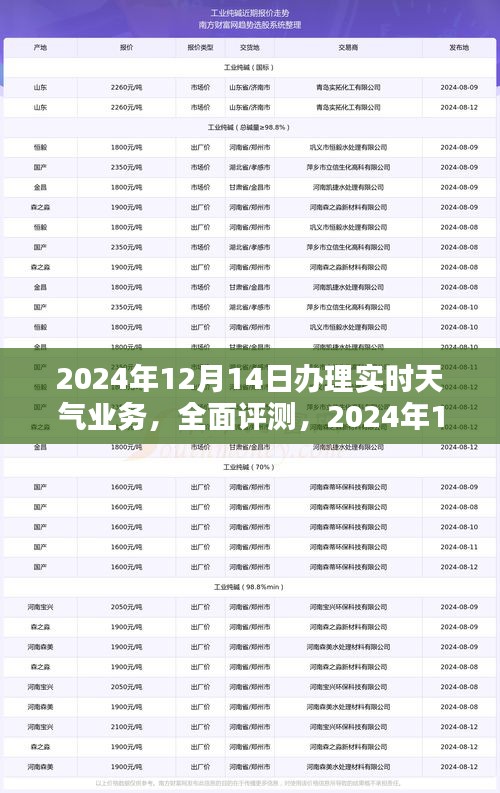 2024年12月14日实时天气业务全面评测与体验分享